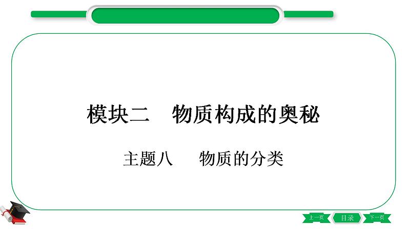 2-1 主题八　物质的分类（精练）-2021年中考化学一轮复习精讲精练优质课件（全国通用）01