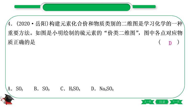 2-1 主题八　物质的分类（精练）-2021年中考化学一轮复习精讲精练优质课件（全国通用）05