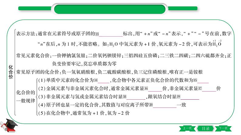 2-3 主题十　化学式与化合价（精讲）-2021年中考化学一轮复习精讲精练优质课件（全国通用）第6页