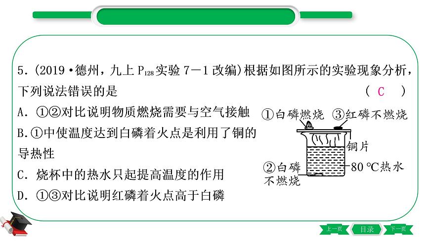 4-1-主题十四　化学与能源、资源的利用（精练）-2021年中考化学一轮复习精讲精练优质课件（全国通用）第6页