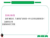 1-7 重难突破2　金属与酸反应的坐标曲线（精讲）-2021年中考化学一轮复习精讲精练优质课件（全国通用）