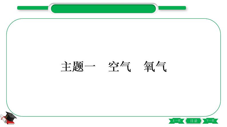 1-1 主题一　空气　氧气（精练）-2021年中考化学一轮复习精讲精练优质课件（全国通用）第2页