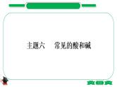 1-10 主题六　常见的酸和碱（精讲）-2021年中考化学一轮复习精讲精练优质课件（全国通用）