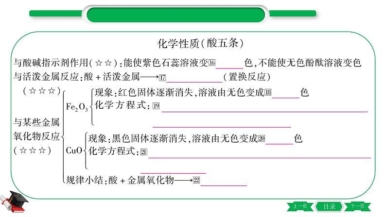 1-10 主题六　常见的酸和碱（精讲）-2021年中考化学一轮复习精讲精练优质课件（全国通用）05