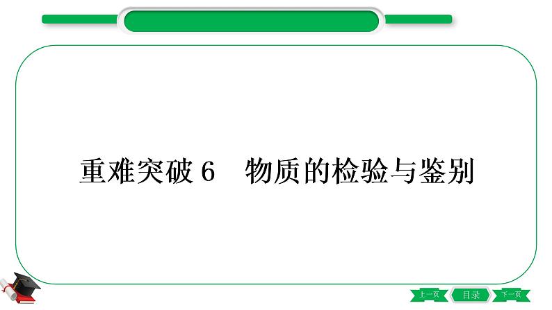 1-13 重难突破6　物质的检验与鉴别（精讲）-2021年中考化学一轮复习精讲精练优质课件（全国通用）第1页