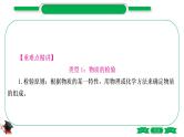 1-13 重难突破6　物质的检验与鉴别（精讲）-2021年中考化学一轮复习精讲精练优质课件（全国通用）