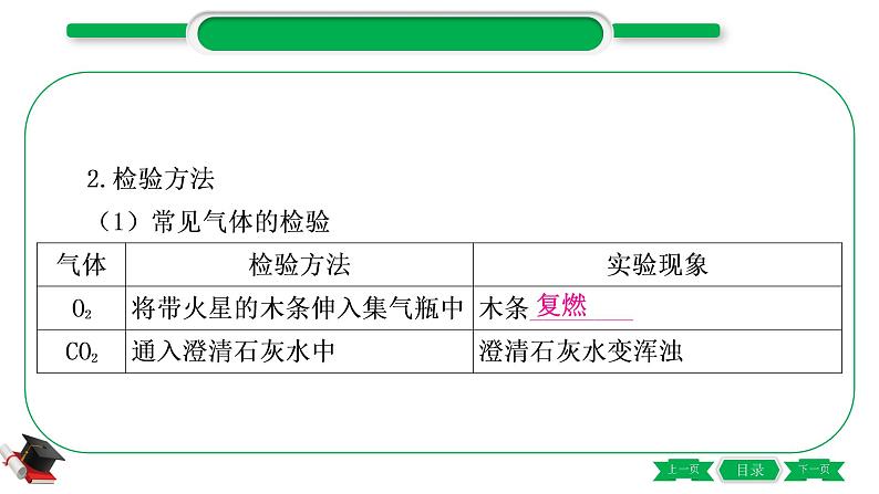 1-13 重难突破6　物质的检验与鉴别（精讲）-2021年中考化学一轮复习精讲精练优质课件（全国通用）第4页