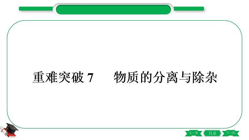 1-14 重难突破7　物质的分离与除杂（精讲）-2021年中考化学一轮复习精讲精练优质课件（全国通用）第1页