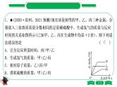 1-7 重难突破2　金属与酸反应的坐标曲线（精练）-2021年中考化学一轮复习精讲精练优质课件（全国通用）