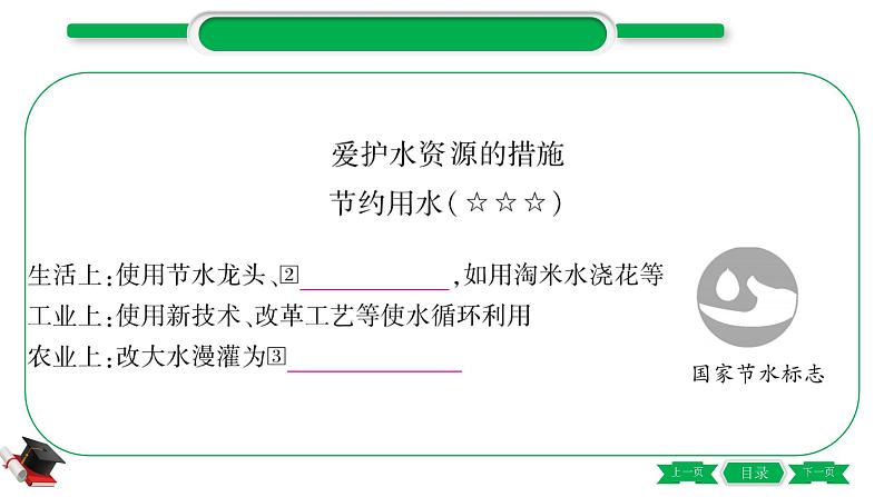 1-3 主题三　自然界的水（精讲）-2021年中考化学一轮复习精讲精练优质课件（全国通用）04