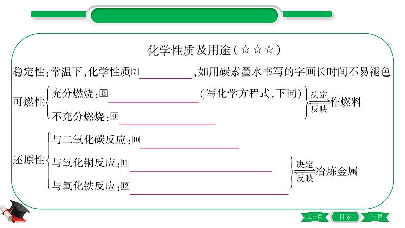 1-2 主题二　碳和碳的氧化物（精讲）-2021年中考化学一轮复习精讲精练优质课件（全国通用）第5页