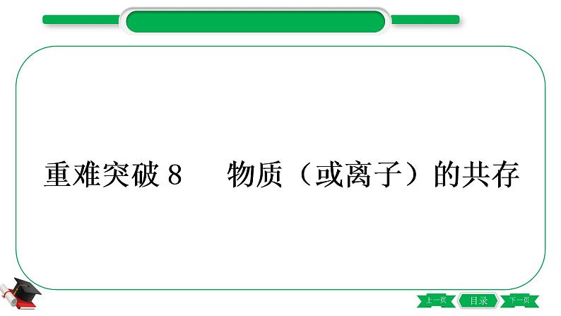 1-15 重难突破8　物质(或离子)的共存（精讲）-2021年中考化学一轮复习精讲精练优质课件（全国通用）第1页