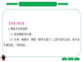 1-15 重难突破8　物质(或离子)的共存（精讲）-2021年中考化学一轮复习精讲精练优质课件（全国通用）