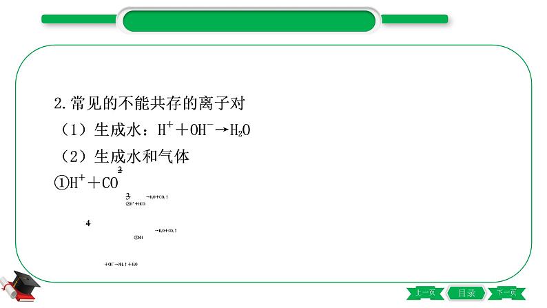 1-15 重难突破8　物质(或离子)的共存（精讲）-2021年中考化学一轮复习精讲精练优质课件（全国通用）第4页