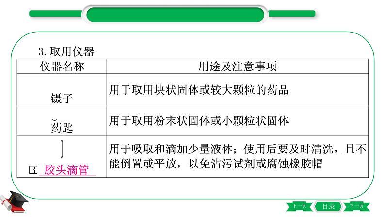 5-1-主题十六　仪器的使用与基本实验操作（精讲）-2021年中考化学一轮复习精讲精练优质课件（全国通用）第6页