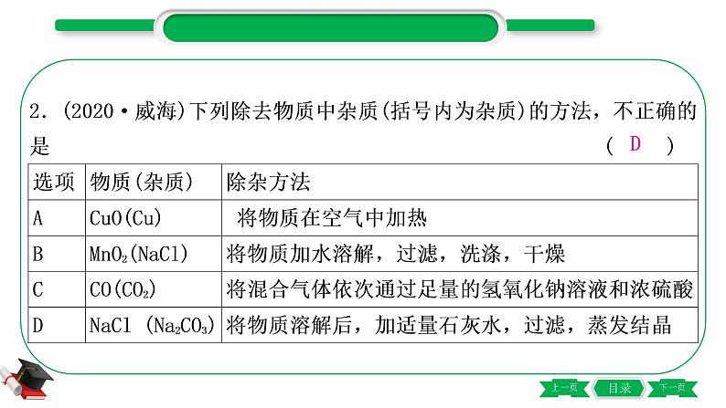 1-14 重难突破7　物质的分离与除杂（精练）-2021年中考化学一轮复习精讲精练优质课件（全国通用）第3页