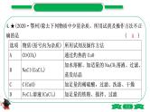 1-14 重难突破7　物质的分离与除杂（精练）-2021年中考化学一轮复习精讲精练优质课件（全国通用）