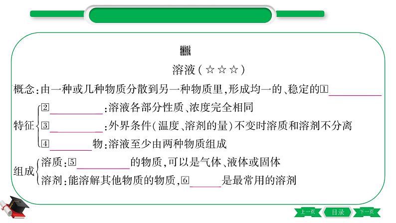 1-4 主题四　常见的溶液（精讲）-2021年中考化学一轮复习精讲精练优质课件（全国通用）第3页