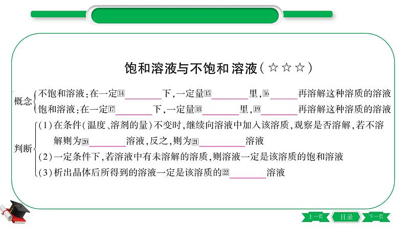 1-4 主题四　常见的溶液（精讲）-2021年中考化学一轮复习精讲精练优质课件（全国通用）第7页