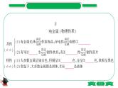 1-6 主题五　金属与金属矿物（精讲）-2021年中考化学一轮复习精讲精练优质课件（全国通用）