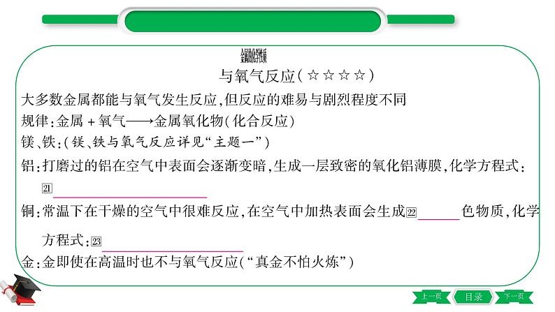 1-6 主题五　金属与金属矿物（精讲）-2021年中考化学一轮复习精讲精练优质课件（全国通用）06