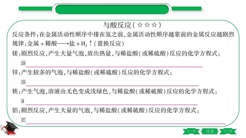 1-6 主题五　金属与金属矿物（精讲）-2021年中考化学一轮复习精讲精练优质课件（全国通用）07