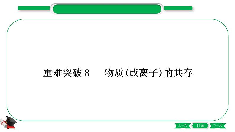 1-15 重难突破8　物质(或离子)的共存（精练）-2021年中考化学一轮复习精讲精练优质课件（全国通用）第1页