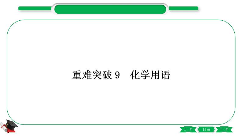 2-4 重难突破9　化学用语（精练）-2021年中考化学一轮复习精讲精练优质课件（全国通用）第1页