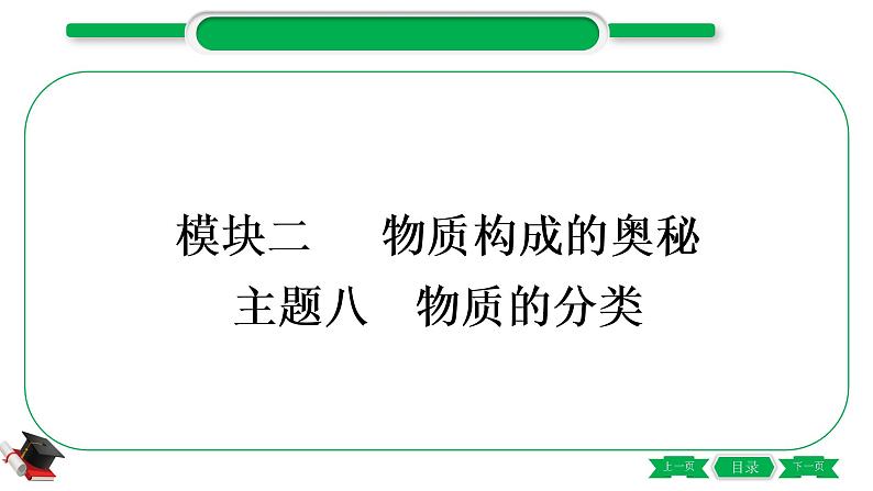 2-1 主题八　物质的分类（精讲）-2021年中考化学一轮复习精讲精练优质课件（全国通用）01