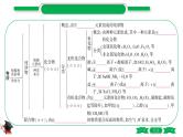 2-1 主题八　物质的分类（精讲）-2021年中考化学一轮复习精讲精练优质课件（全国通用）