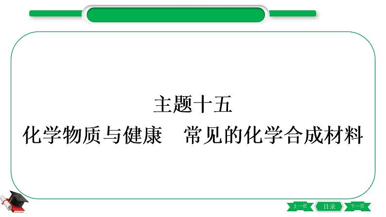 4-2-主题十五　化学物质与健康　常见的化学合成材料（精练）-2021年中考化学一轮复习精讲精练优质课件（全国通用）01