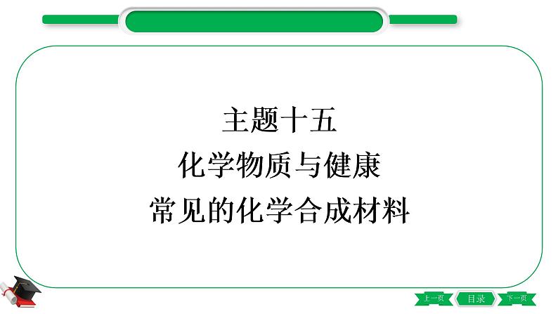 4-2-主题十五　化学物质与健康　常见的化学合成材料（精讲）-2021年中考化学一轮复习精讲精练优质课件（全国通用）01