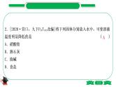 1-4 主题四　常见的溶液（精练）-2021年中考化学一轮复习精讲精练优质课件（全国通用）