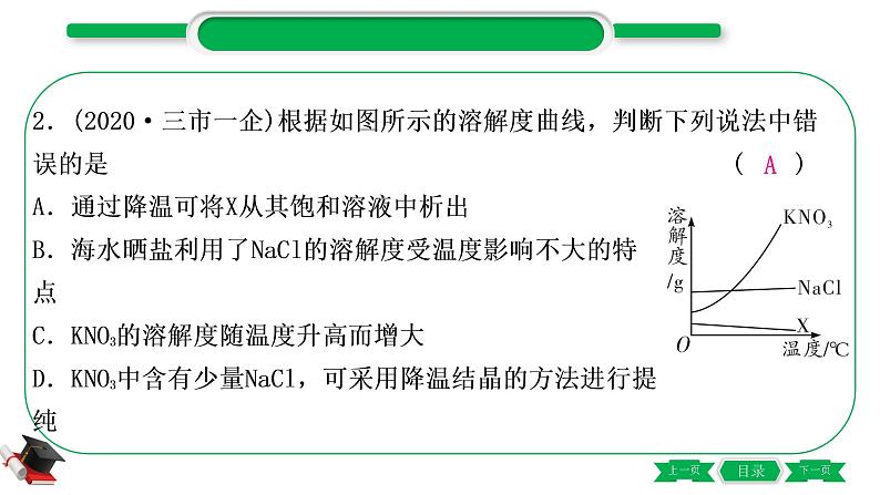 1-5 重难突破1　溶解度及溶解度曲线的应用（精练）-2021年中考化学一轮复习精讲精练优质课件（全国通用）03