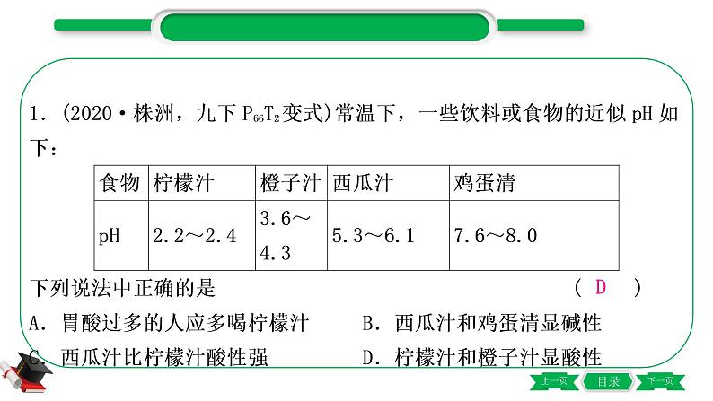 1-10 主题六　常见的酸和碱（精练）-2021年中考化学一轮复习精讲精练优质课件（全国通用）第2页