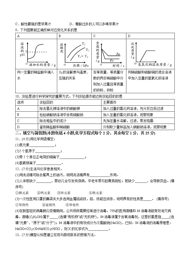 2022年甘肃省武威市高中招生及毕业会考模拟化学试题（五）（有答案）第2页