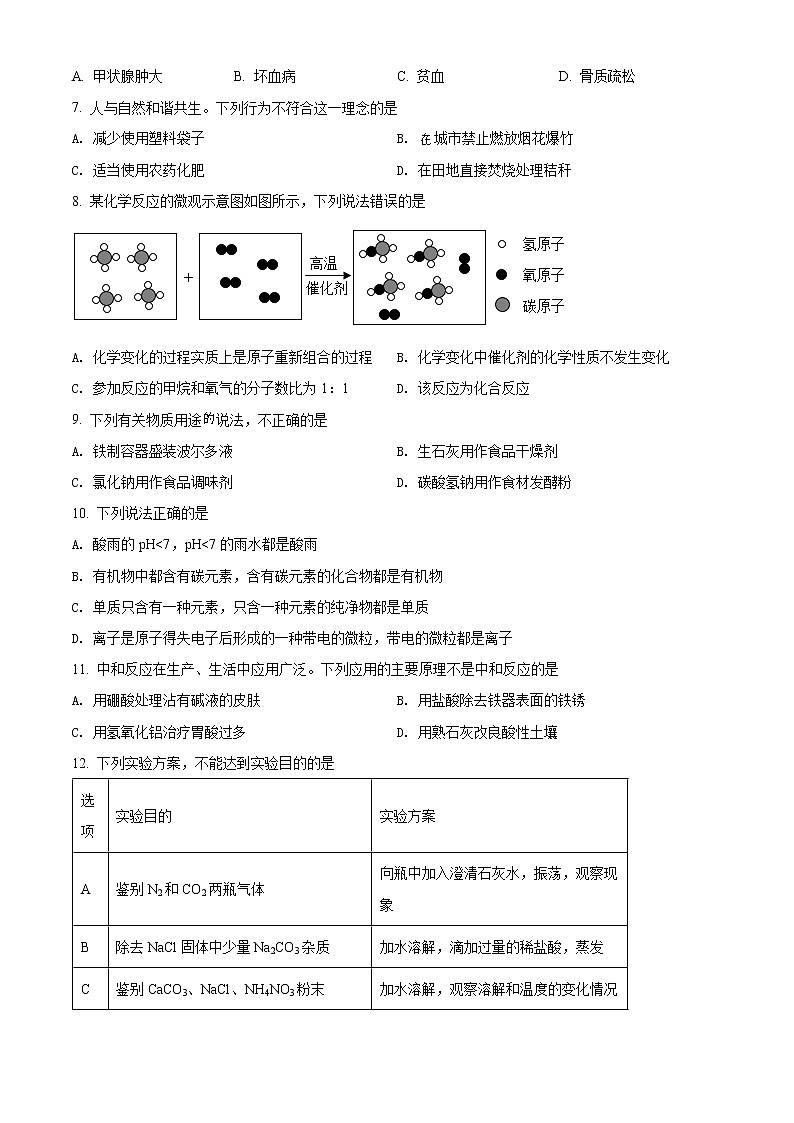 2022年广西贵港市平南县中考二模化学试题（有答案）02