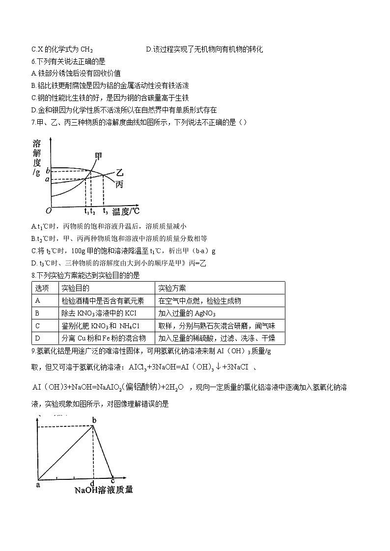 2022年湖北省黄冈市中考模拟化学试题6（有答案）第2页