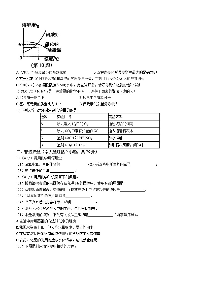 2022年辽宁省阜新市海州区、细河区中考一模化学试题（有答案）03