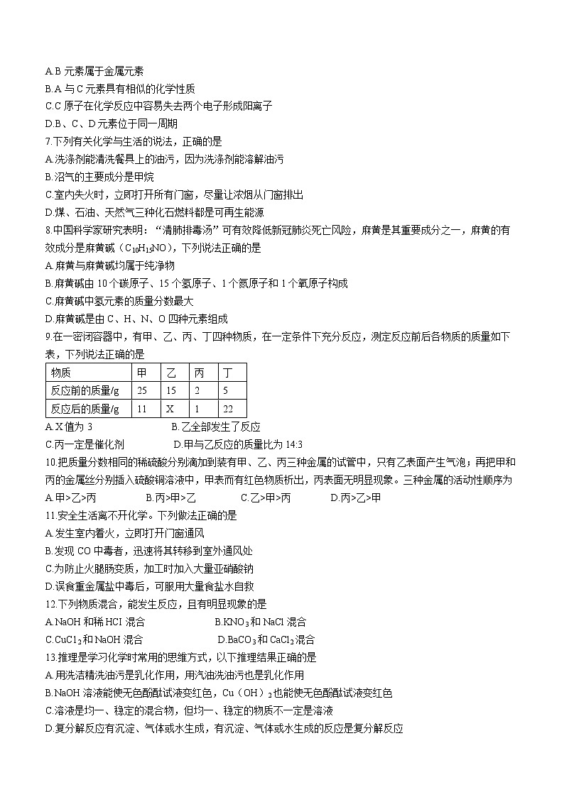 2022年山东省聊城市冠县中考二模化学试题（无答案）02