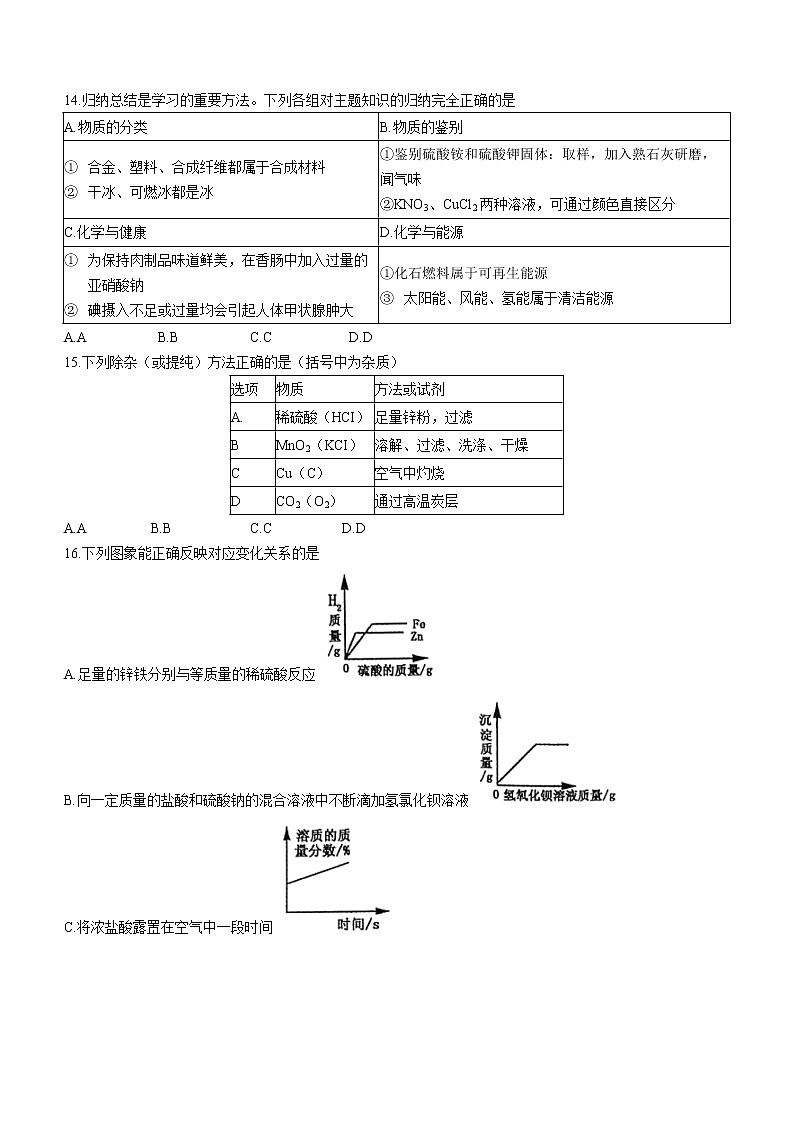 2022年山东省聊城市冠县中考二模化学试题（无答案）03