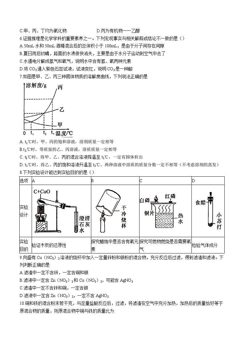 2022年湖北省黄冈市中考模拟化学试题2（有答案）第2页