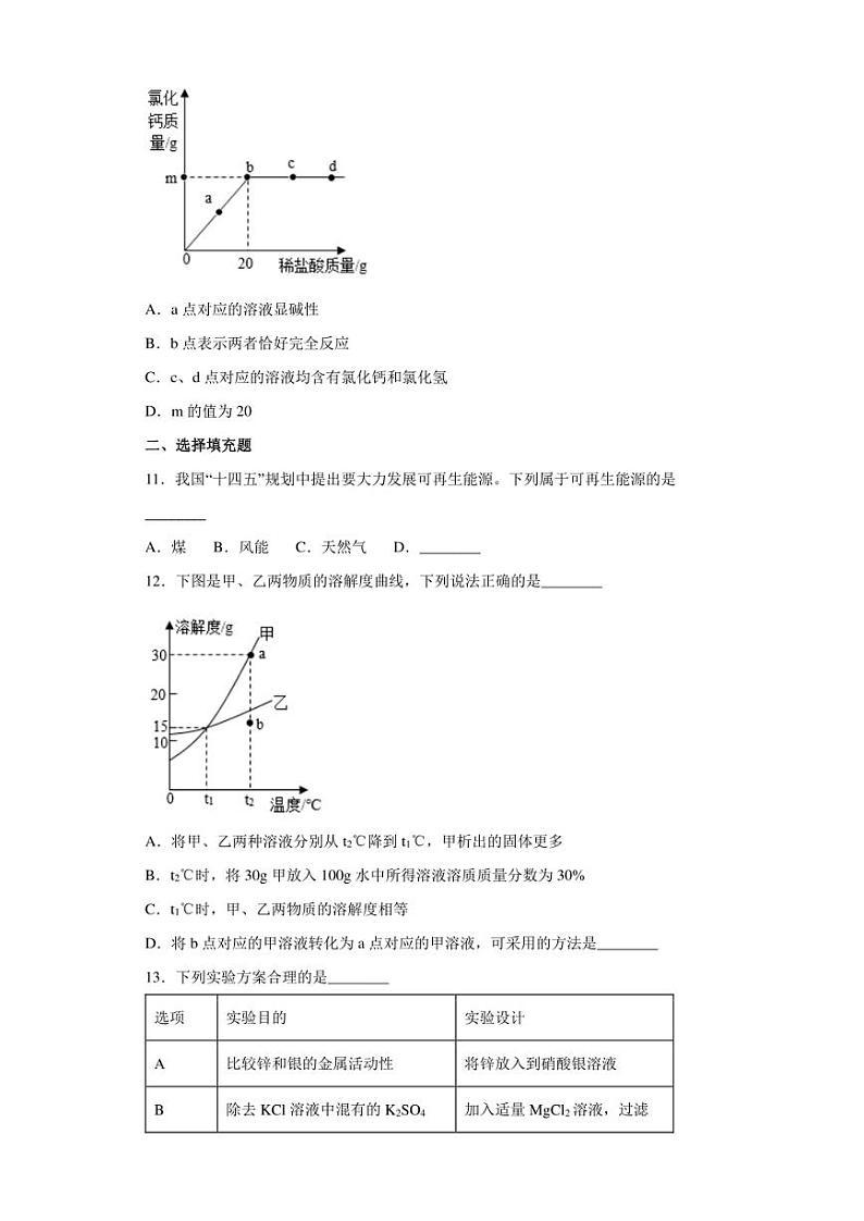 2022年江西省赣州市九年级学业水平适应性考试化学试题(含答案)第3页