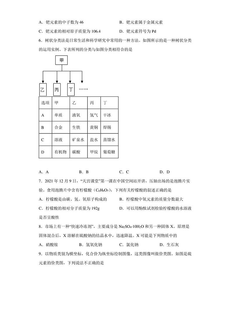 2022年山东省潍坊市潍城区中考二模化学试题(含答案)02