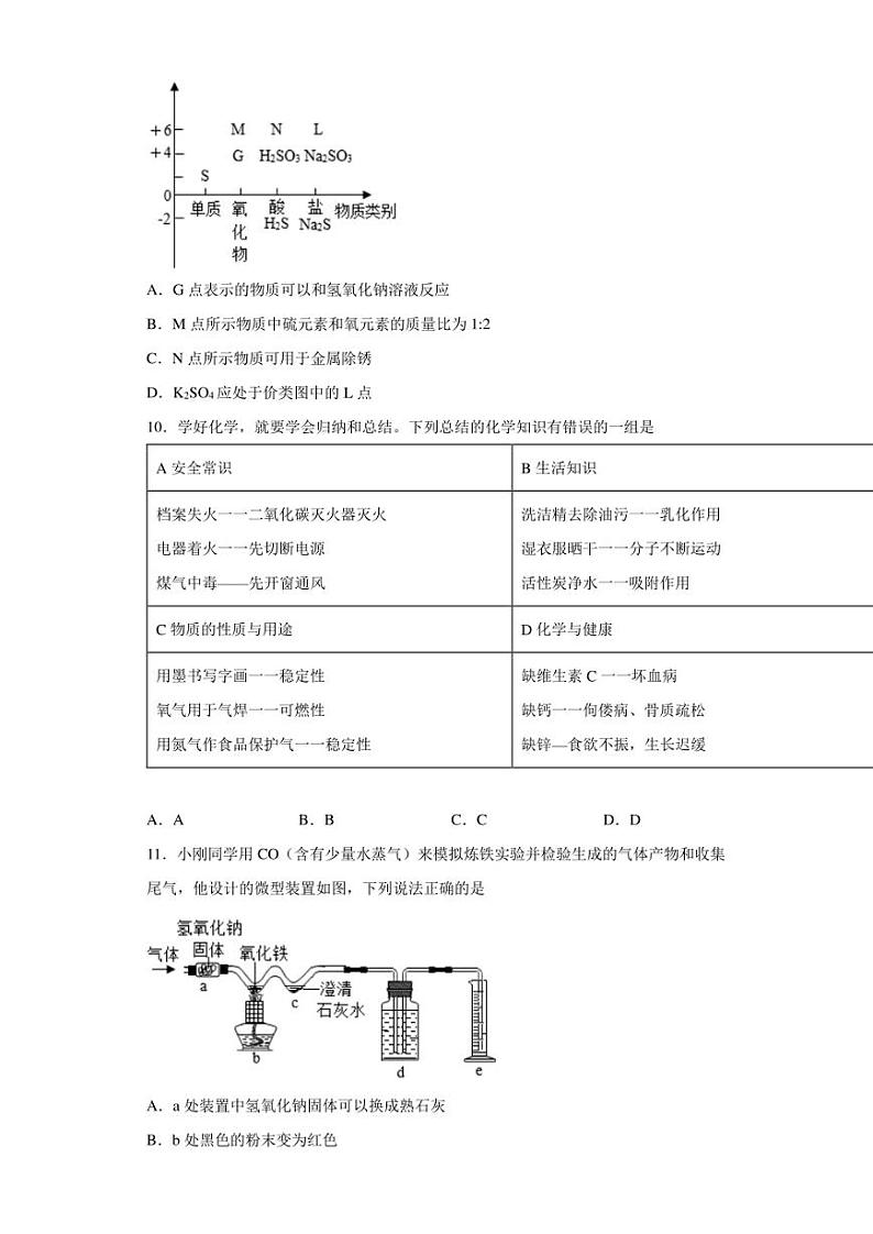 2022年山东省潍坊市潍城区中考二模化学试题(含答案)03