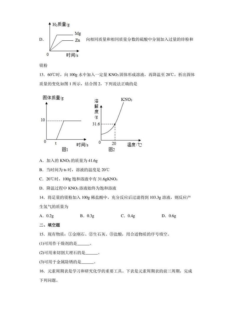 2022年河南省焦作市中考第二次质量检测化学试题(含答案)第3页