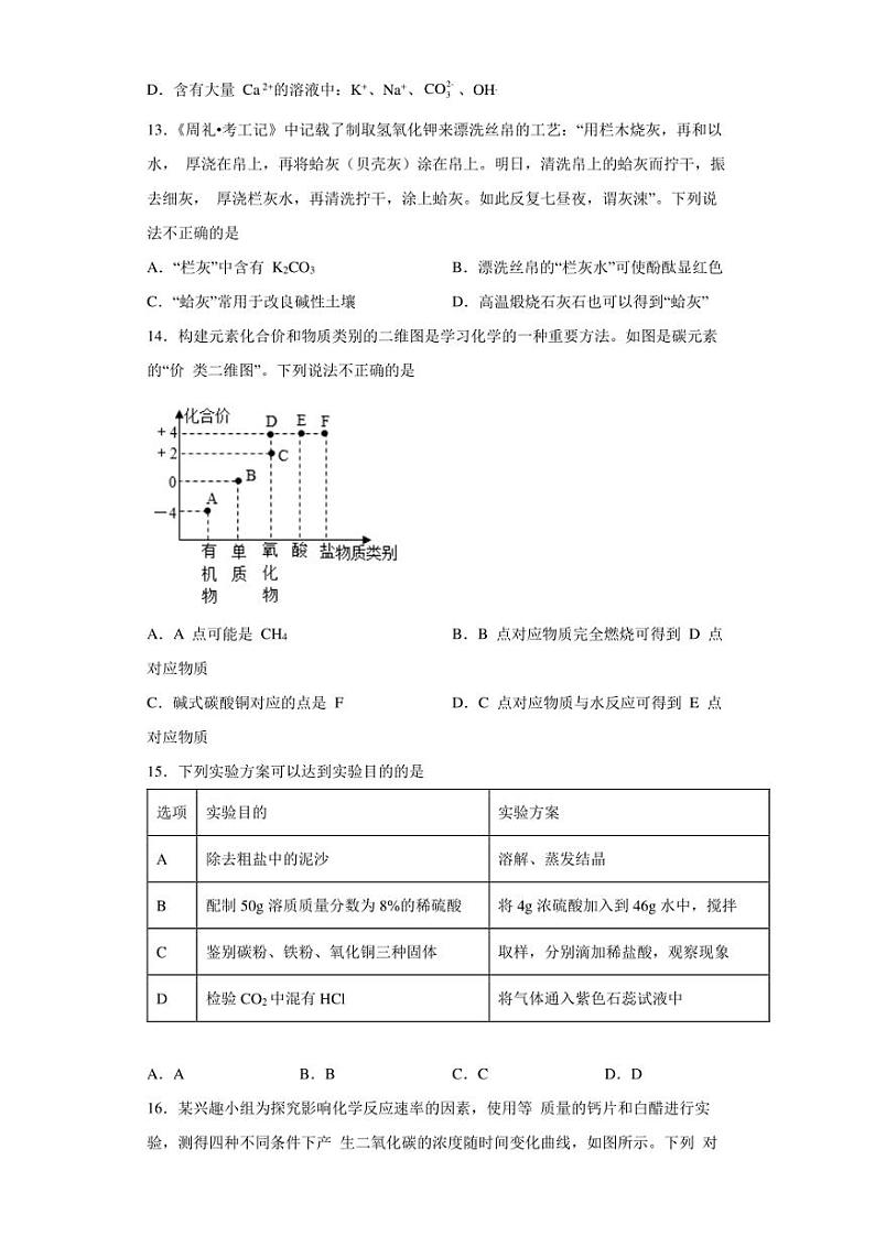 2022年江苏省苏州市高新区中考一模化学试题(含答案)第3页