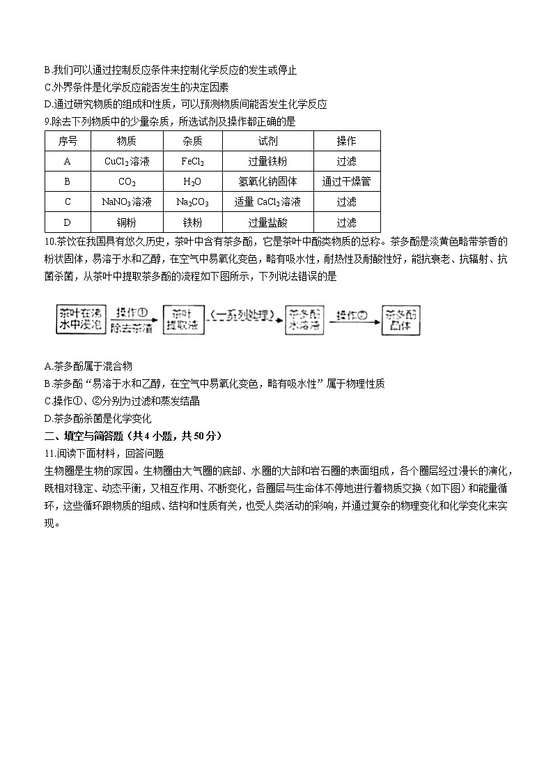 2022年山东省威海市海经济技术开发区中考模拟化学试题第2页