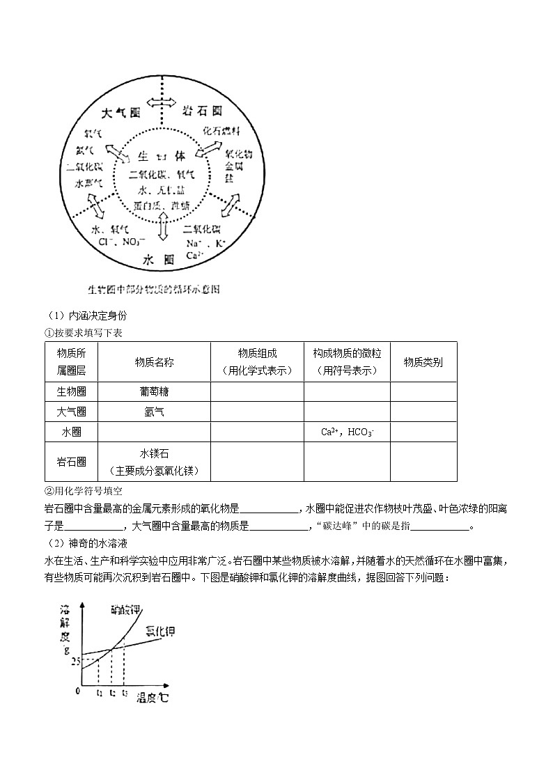 2022年山东省威海市海经济技术开发区中考模拟化学试题第3页