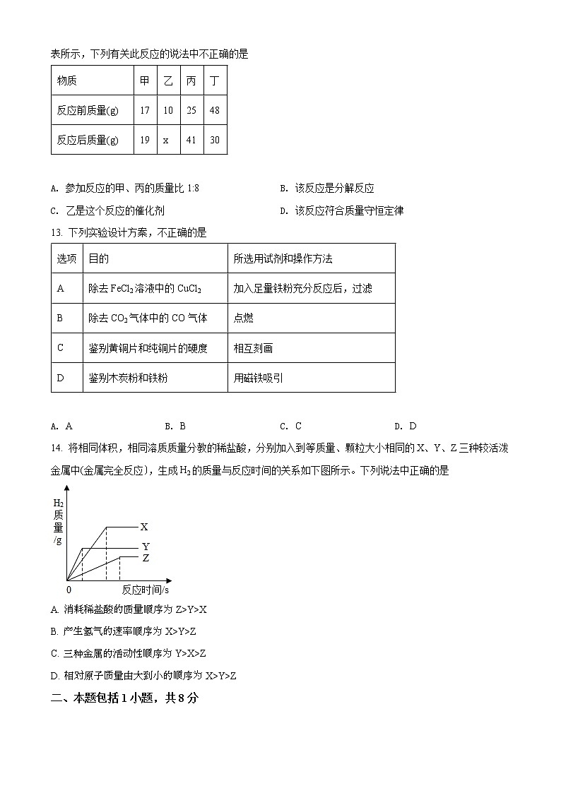 2022年四川省成都市新都区九年级下学期第一次诊断性考试化学卷及答案（文字版）03